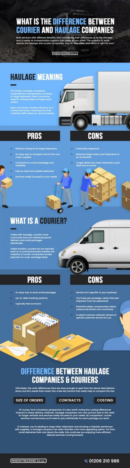 difference haulage courier 